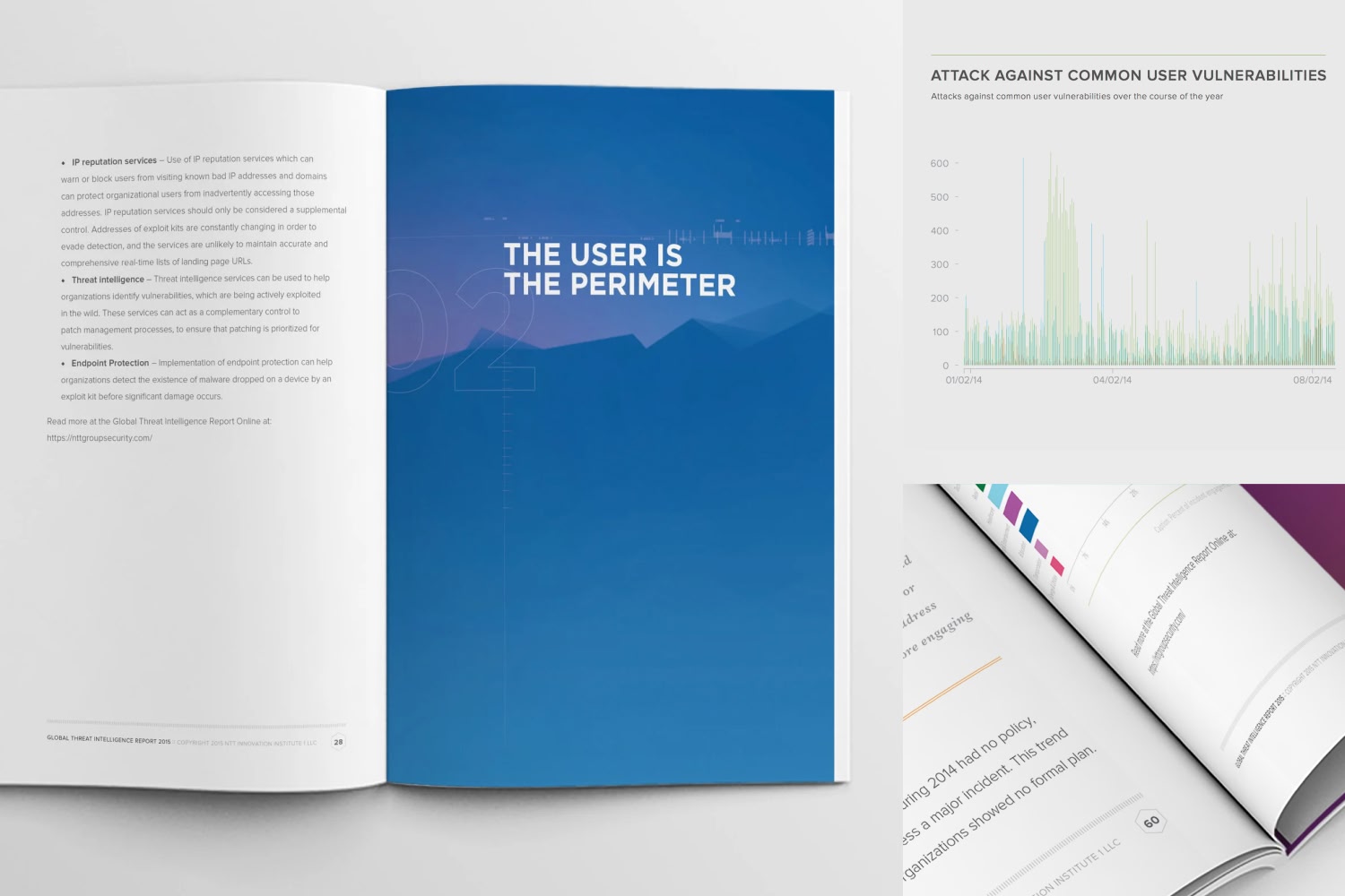 NTT — Global Threat Intelligence Report spread with section opener and attack trend charts
