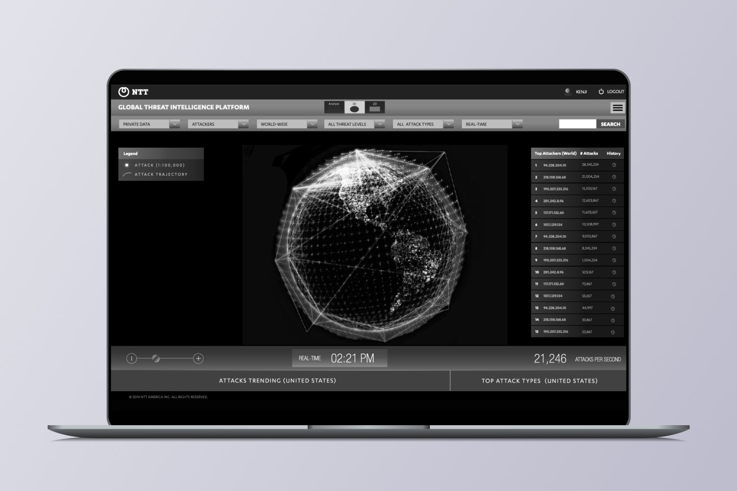 GTIP — mobile screens